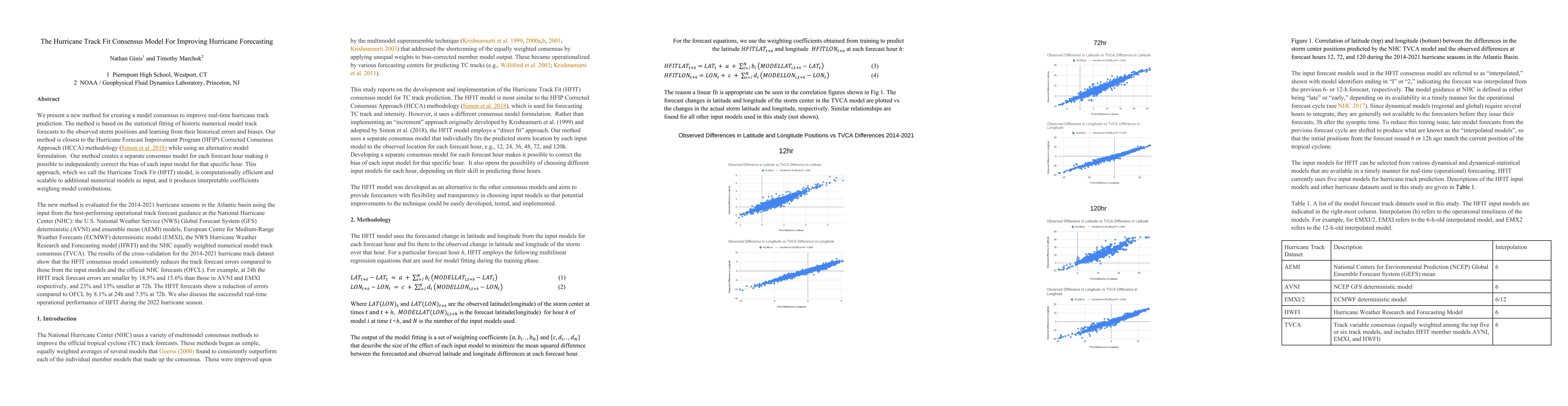 Thumbnail for The Hurricane Track Fit Consensus Model for Improving Hurricane
  Forecasting