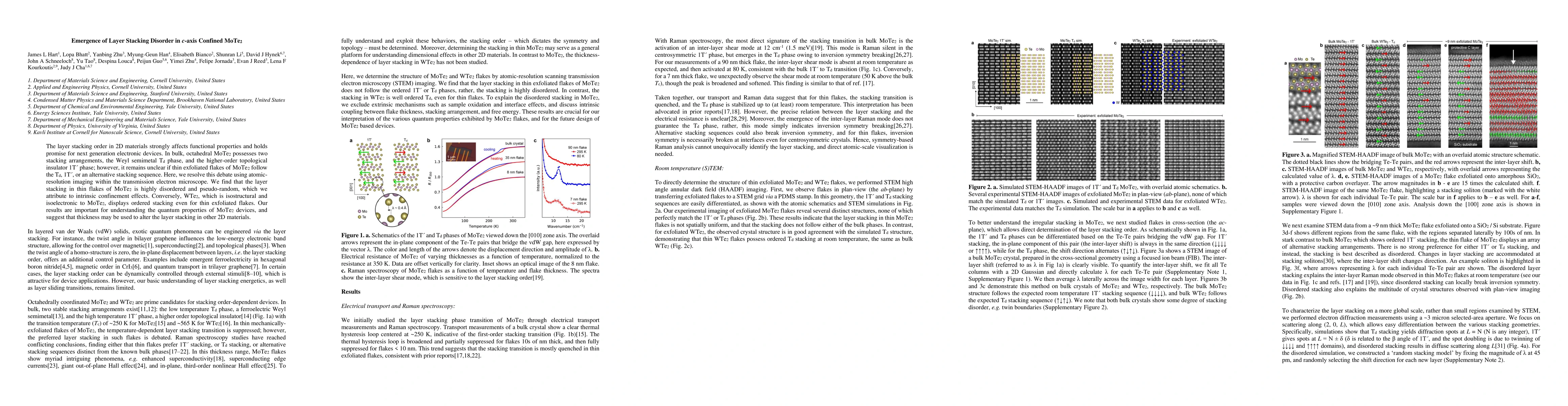 Thumbnail for Emergence of Layer Stacking Disorder in c-axis Confined MoTe$_2$