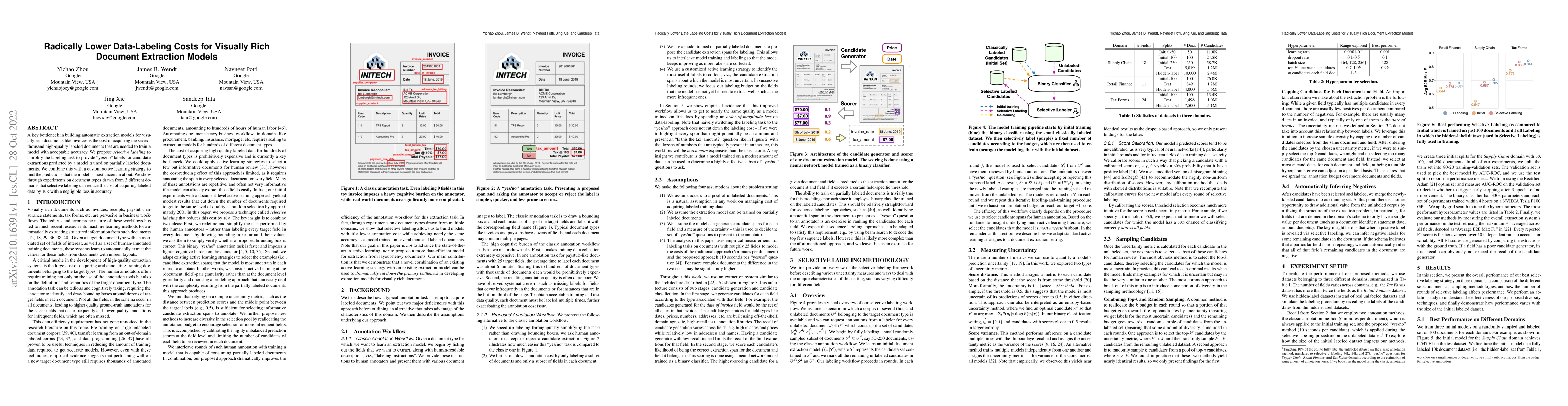 Thumbnail for Radically Lower Data-Labeling Costs for Visually Rich Document
  Extraction Models