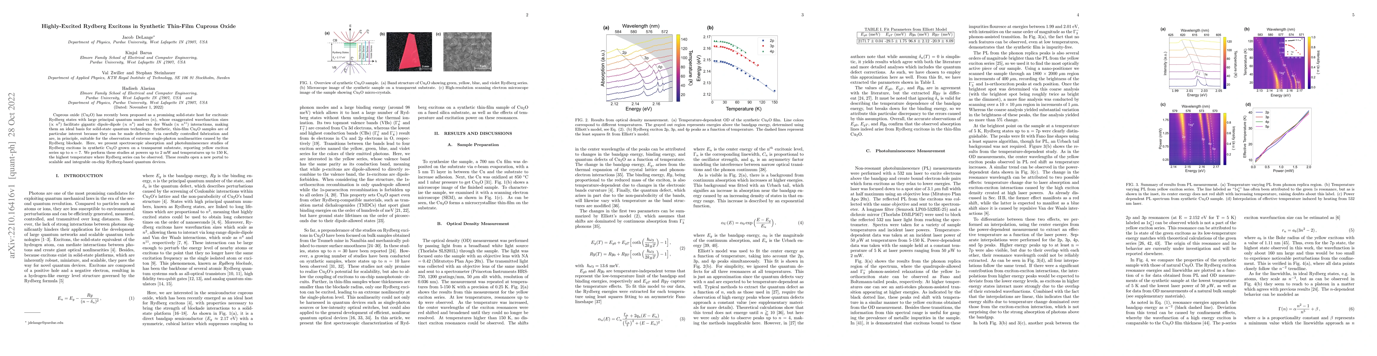Thumbnail for Highly-Excited Rydberg Excitons in Synthetic Thin-Film Cuprous Oxide