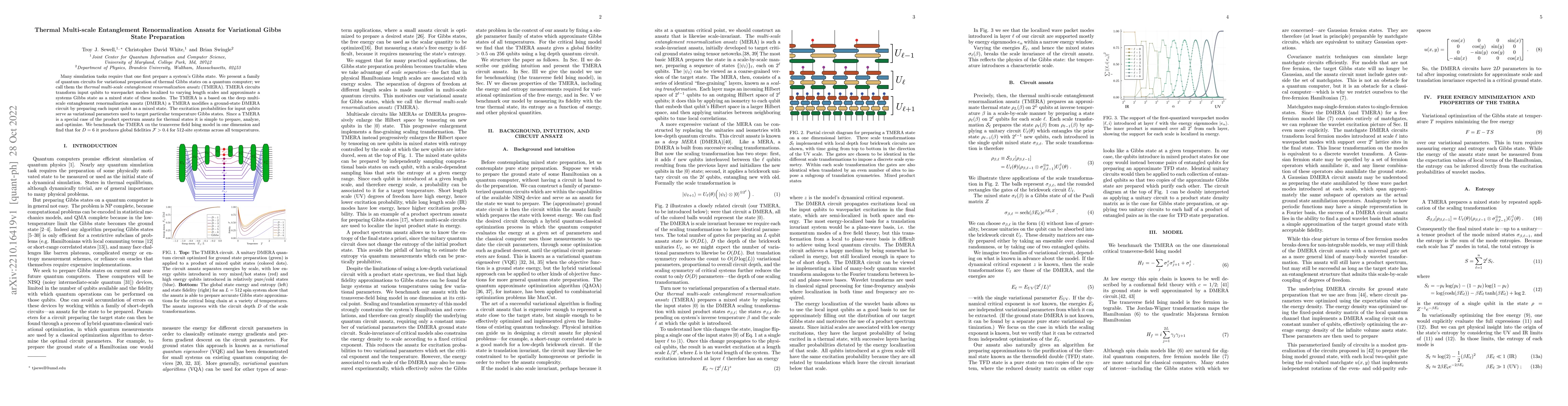Thumbnail for Thermal Multi-scale Entanglement Renormalization Ansatz for Variational
  Gibbs State Preparation
