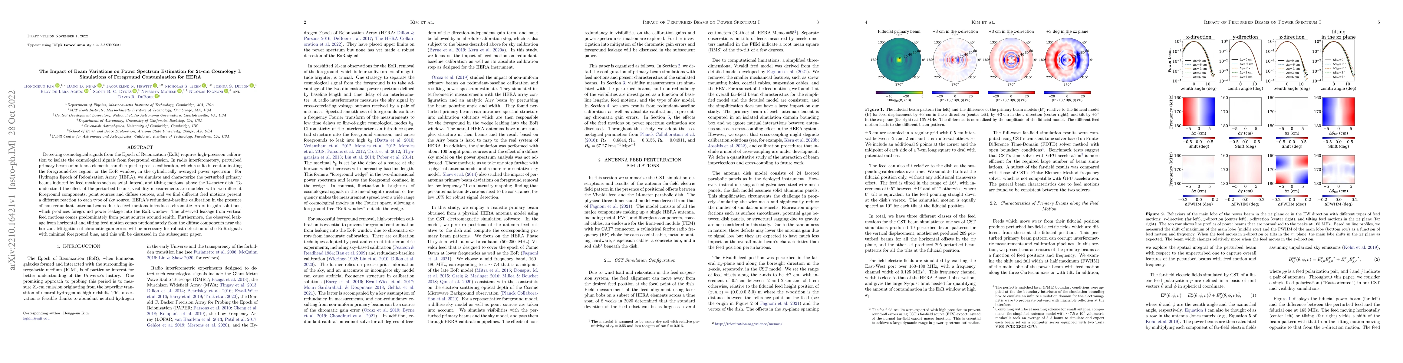 Thumbnail for The Impact of Beam Variations on Power Spectrum Estimation for 21-cm
  Cosmology I: Simulations of Foreground Contamination for HERA