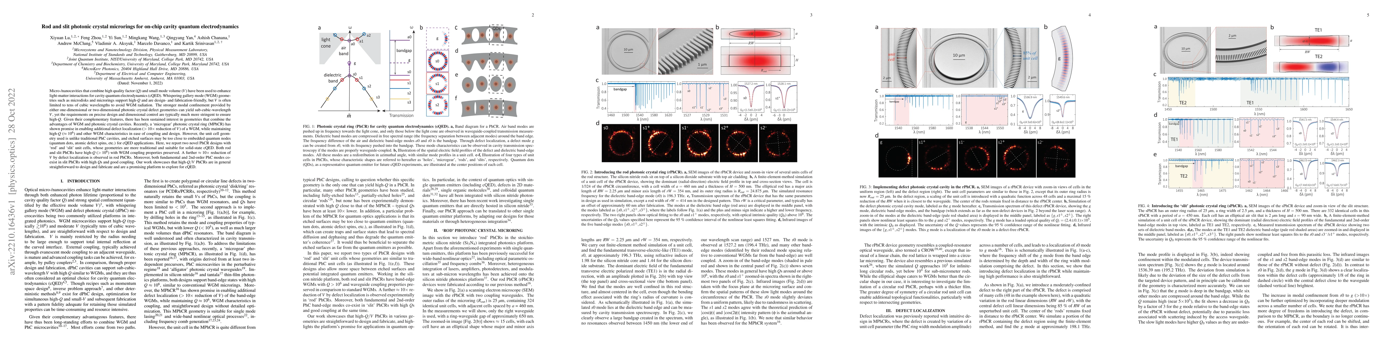 Thumbnail for Rod and slit photonic crystal microrings for on-chip cavity quantum
  electrodynamics