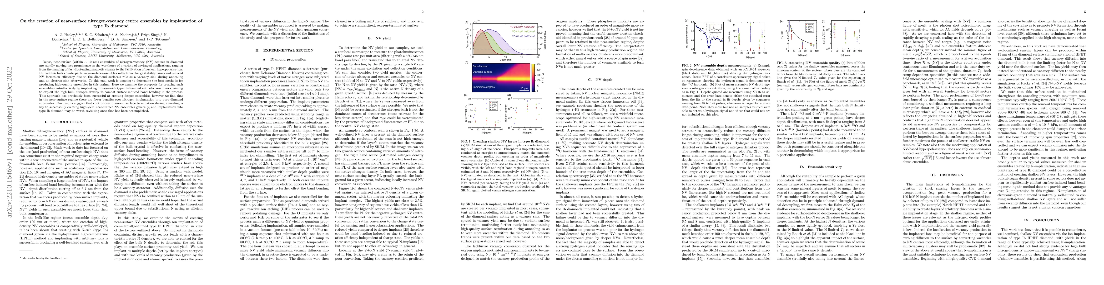 Thumbnail for On the creation of near-surface nitrogen-vacancy centre ensembles by
  implantation of type Ib diamond