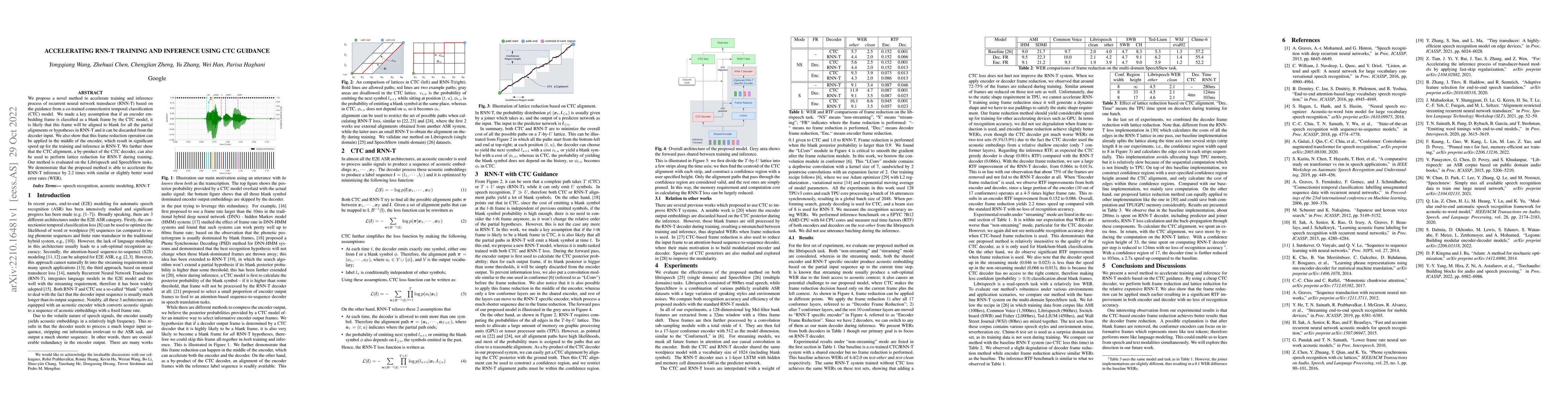 Thumbnail for Accelerating RNN-T Training and Inference Using CTC guidance