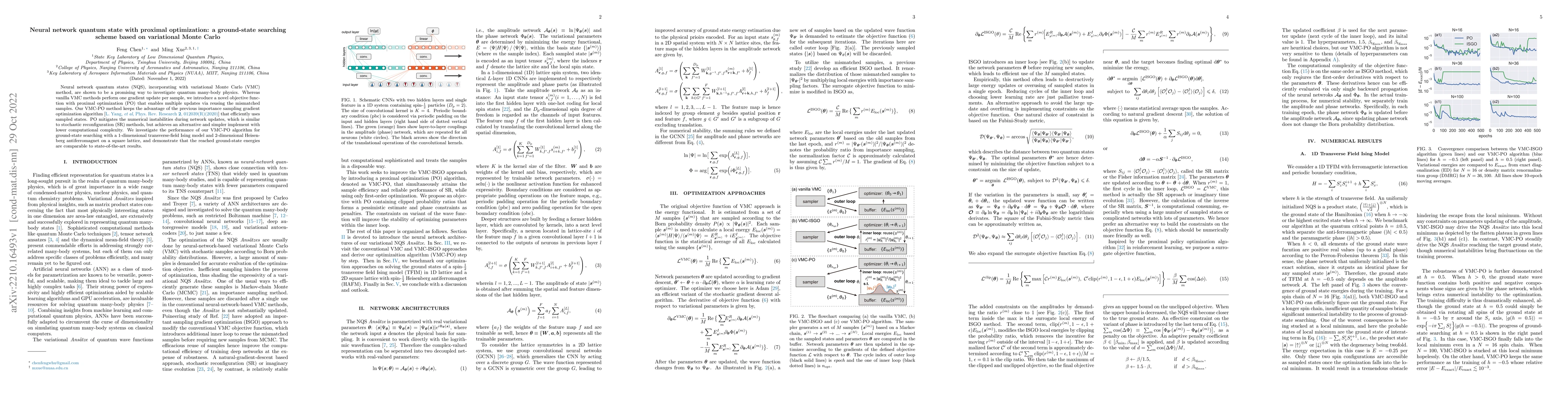 Thumbnail for Neural network quantum state with proximal optimization: a ground-state
  searching scheme based on variational Monte Carlo