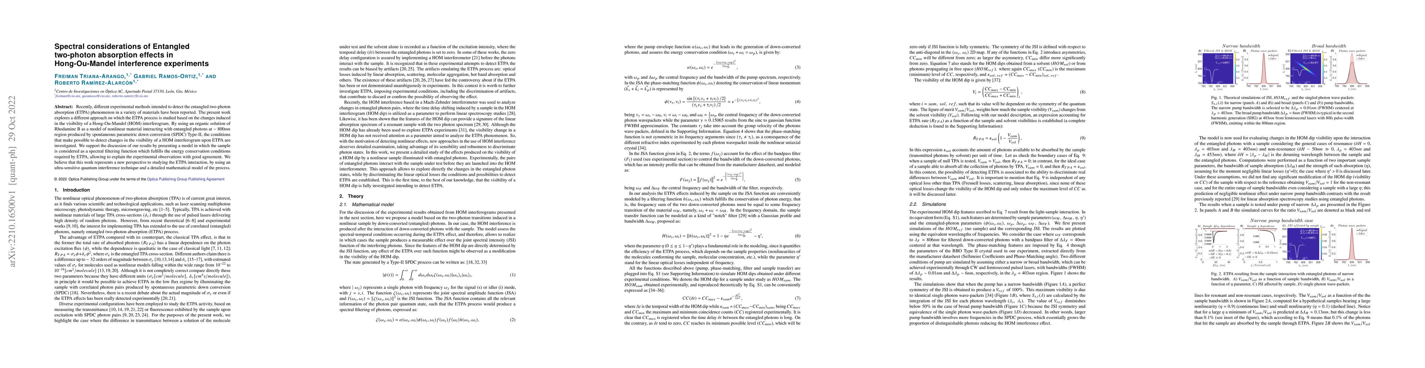 Thumbnail for Spectral considerations of Entangled two-photon absorption effects in
  Hong-Ou-Mandel interference experiments