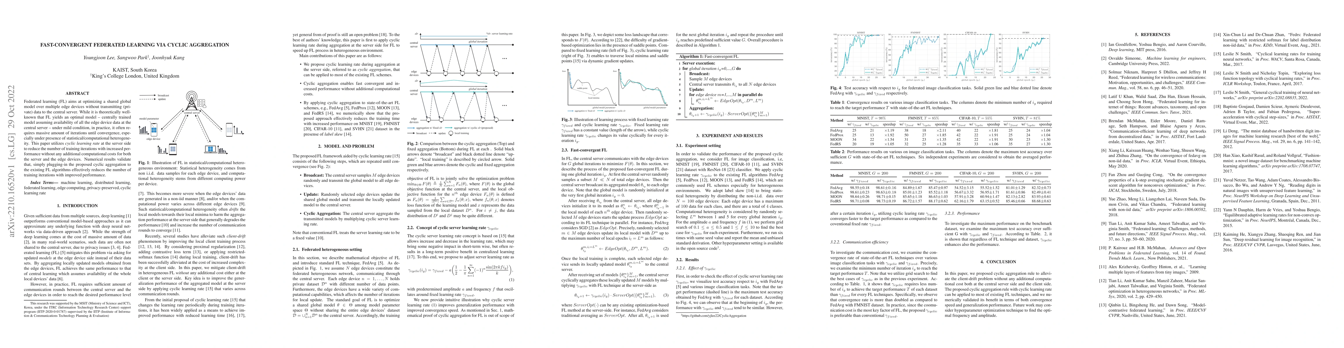 Thumbnail for Fast-Convergent Federated Learning via Cyclic Aggregation
