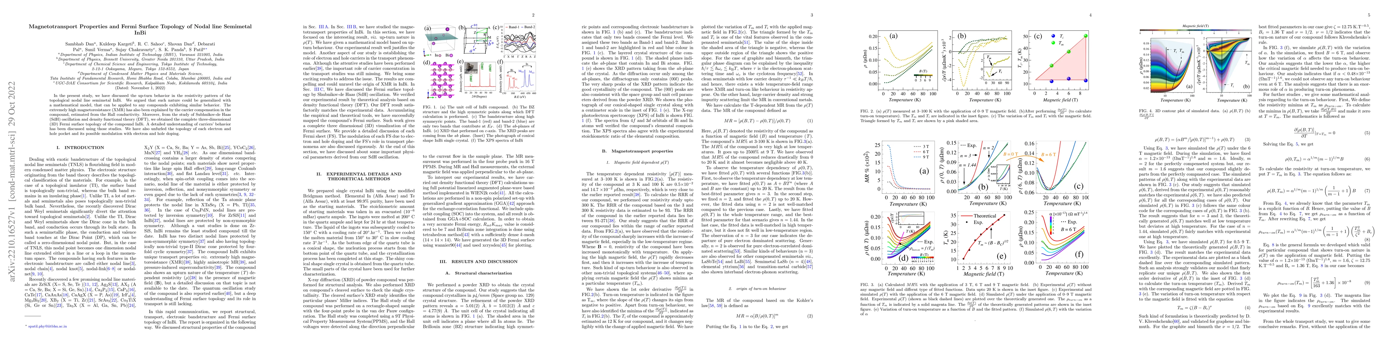 Thumbnail for Magnetotransport Properties and Fermi Surface Topology of Nodal line
  Semimetal InBi