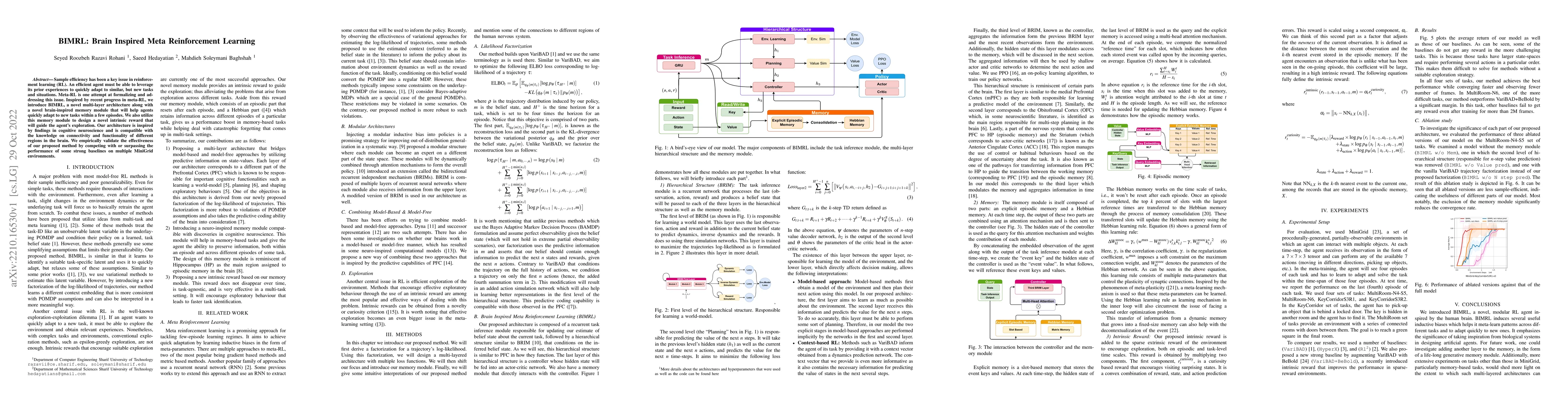 Thumbnail for BIMRL: Brain Inspired Meta Reinforcement Learning