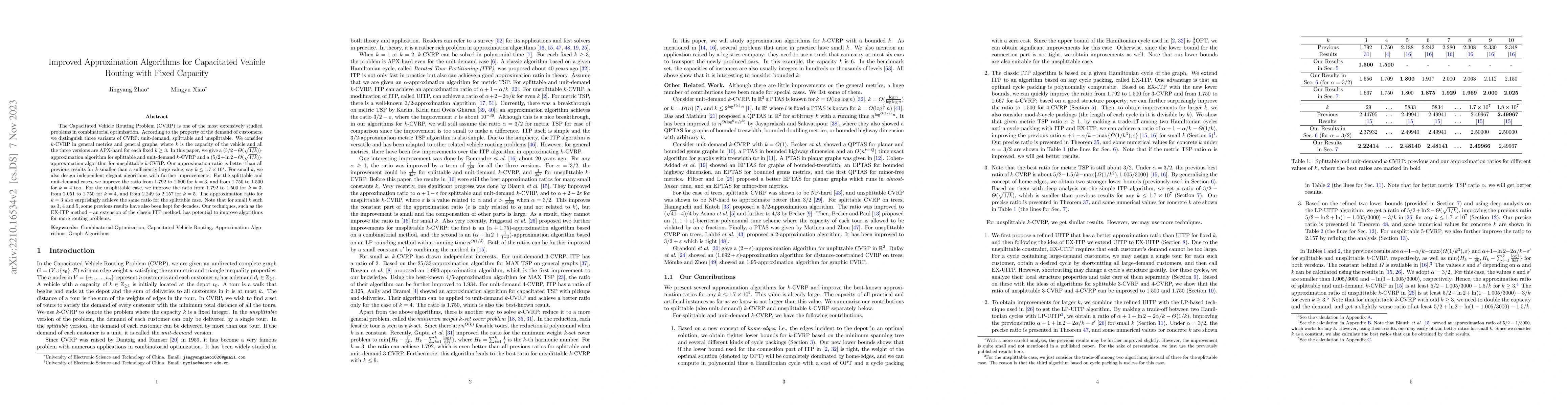 Thumbnail for Improved Approximation Algorithms for Capacitated Vehicle Routing with
  Fixed Capacity
