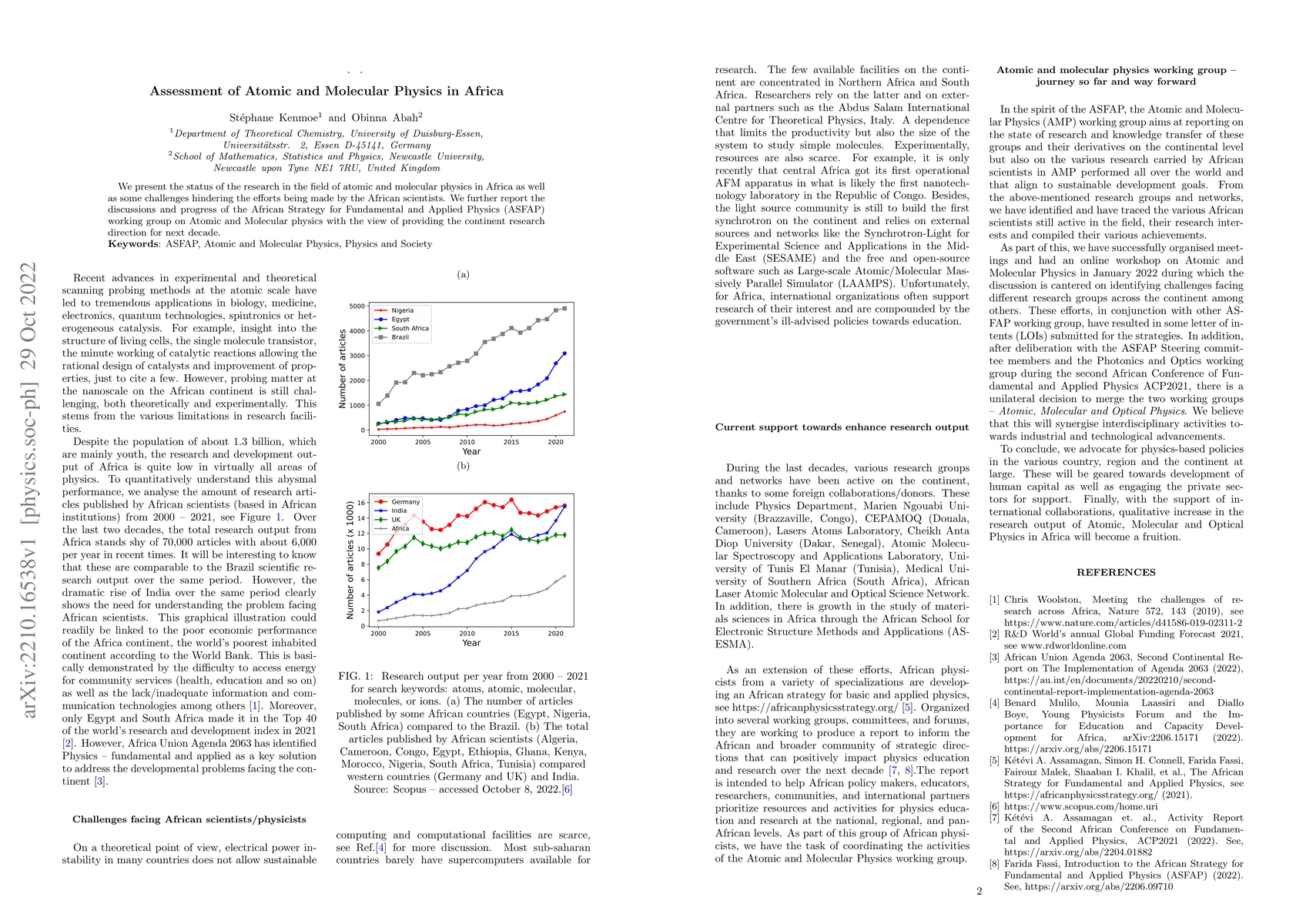 Thumbnail for Assessment of Atomic and Molecular Physics in Africa