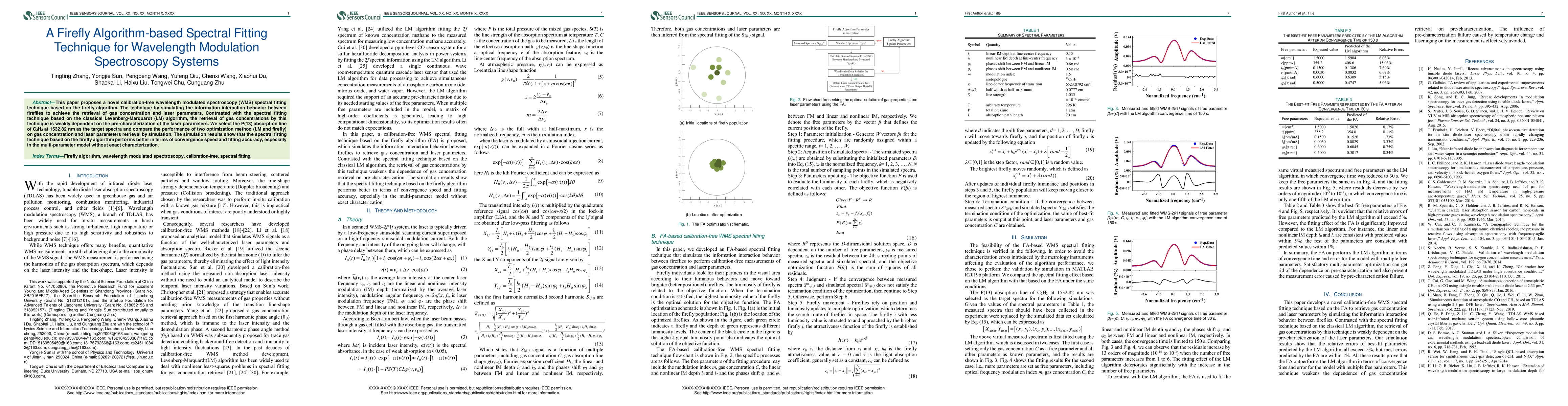 Thumbnail for A Firefly Algorithm-based Spectral Fitting Technique for Wavelength
  Modulation Spectroscopy Systems