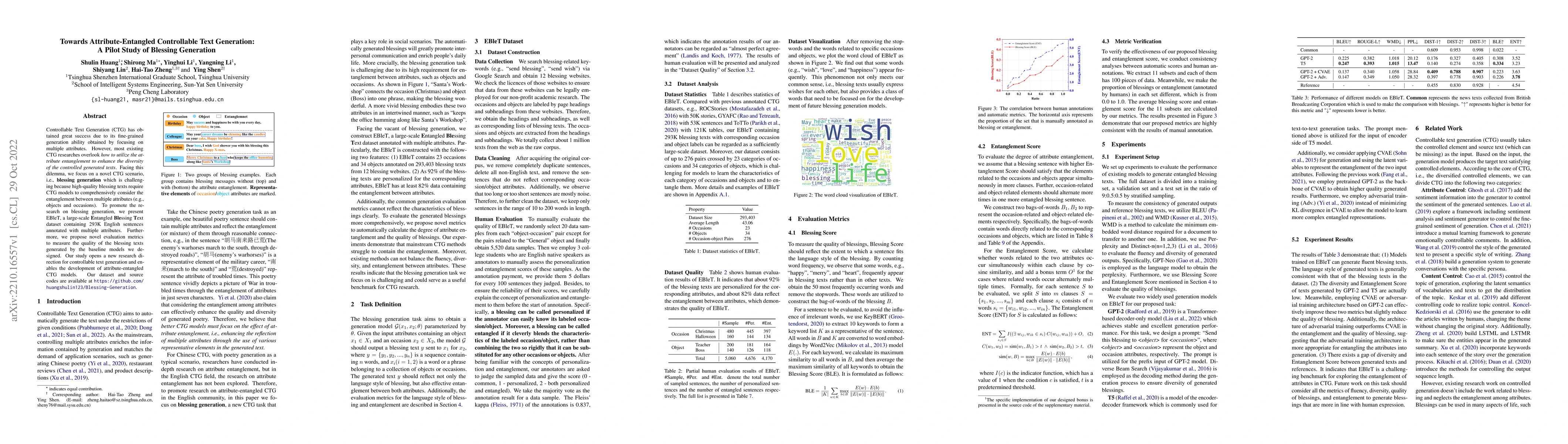 Thumbnail for Towards Attribute-Entangled Controllable Text Generation: A Pilot Study
  of Blessing Generation