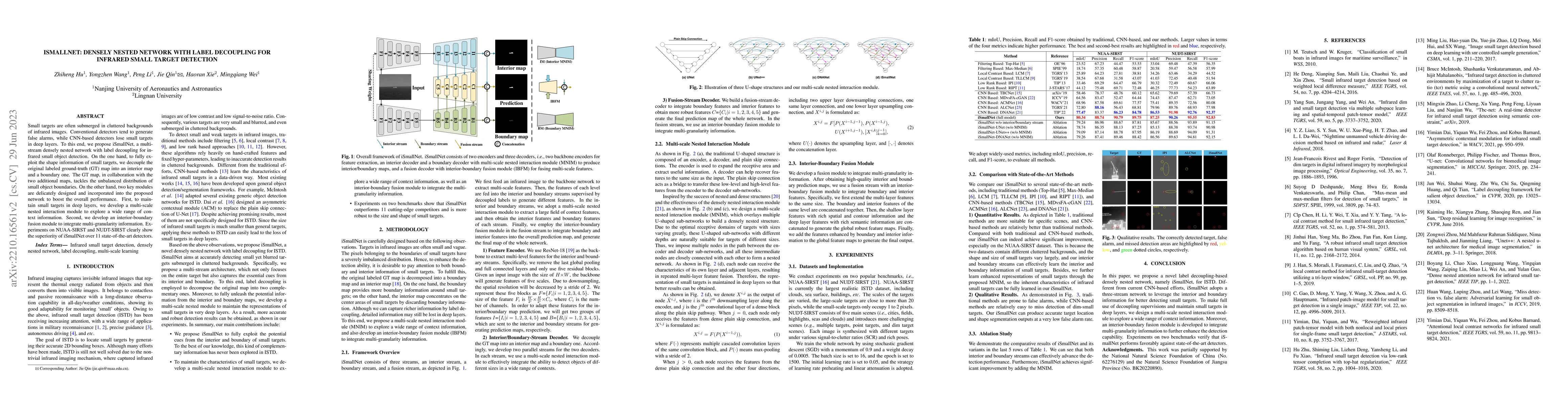 Thumbnail for iSmallNet: Densely Nested Network with Label Decoupling for Infrared
  Small Target Detection