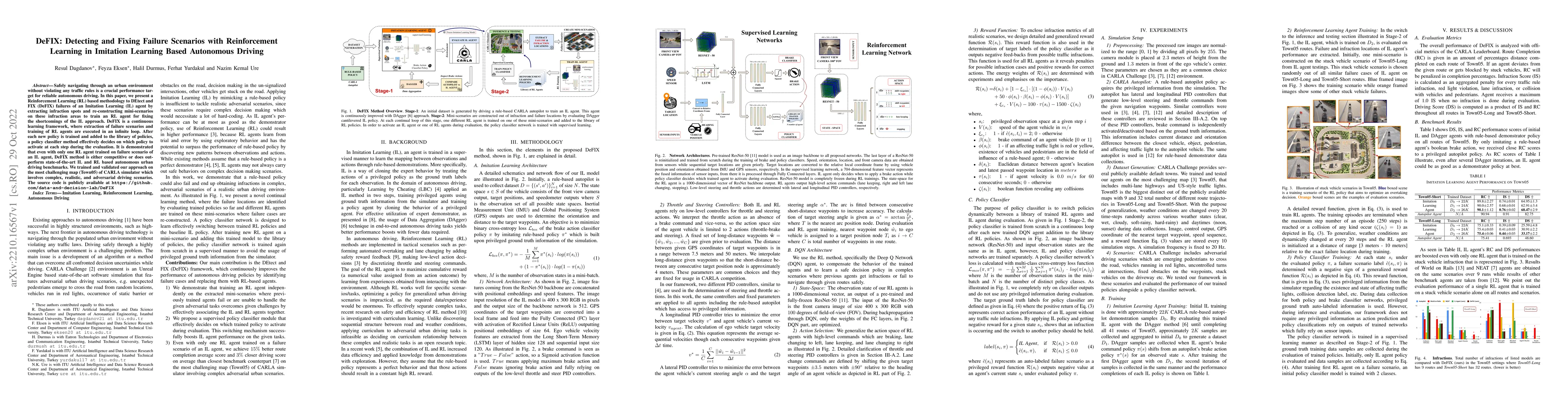 Thumbnail for DeFIX: Detecting and Fixing Failure Scenarios with Reinforcement
  Learning in Imitation Learning Based Autonomous Driving