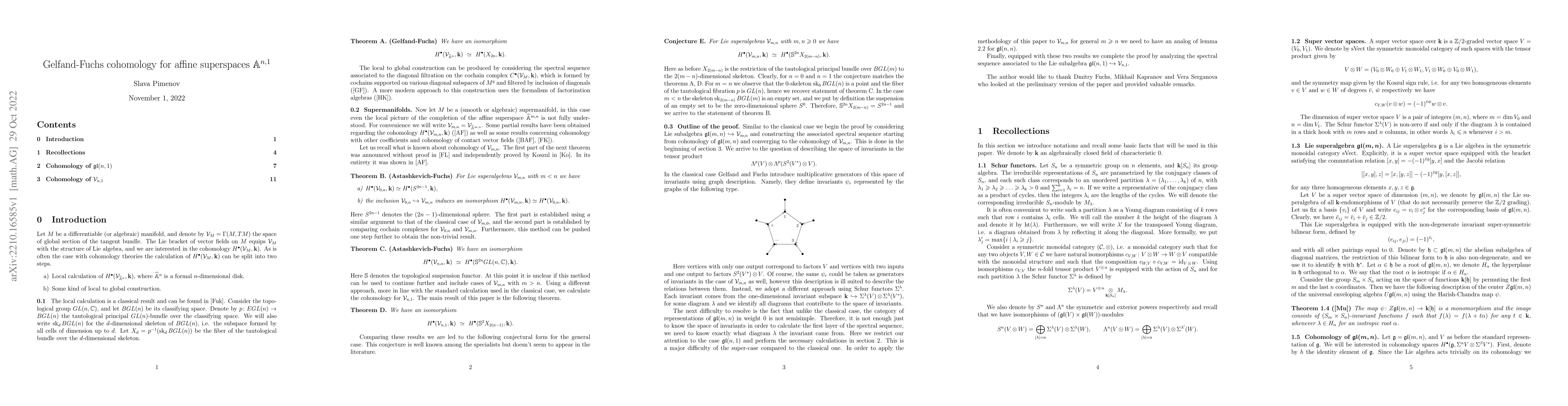 Thumbnail for Gelfand-Fuchs cohomology for affine superspaces A^(n,1)