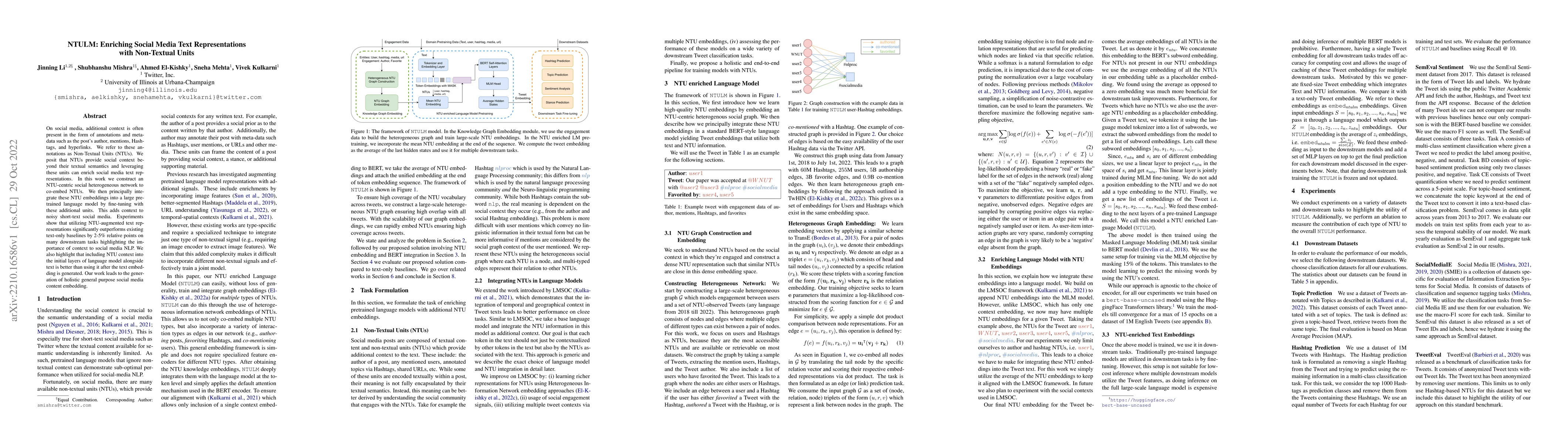 Thumbnail for NTULM: Enriching Social Media Text Representations with Non-Textual
  Units
