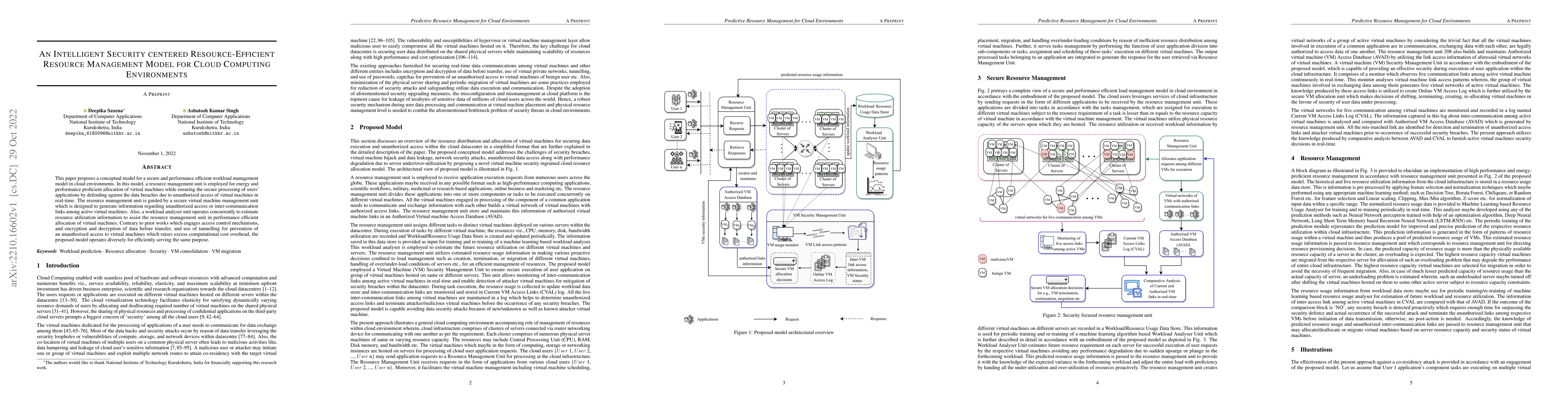 Thumbnail for an intelligent security centered resource-efficient resource management
  model for cloud computing environments