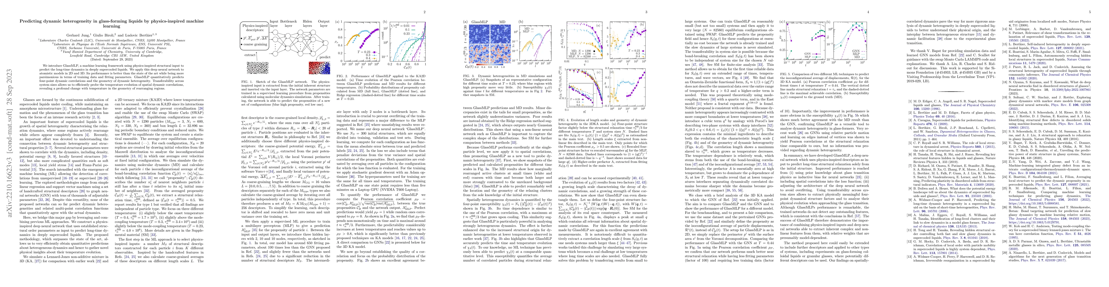 Thumbnail for Predicting dynamic heterogeneity in glass-forming liquids by
  physics-inspired machine learning