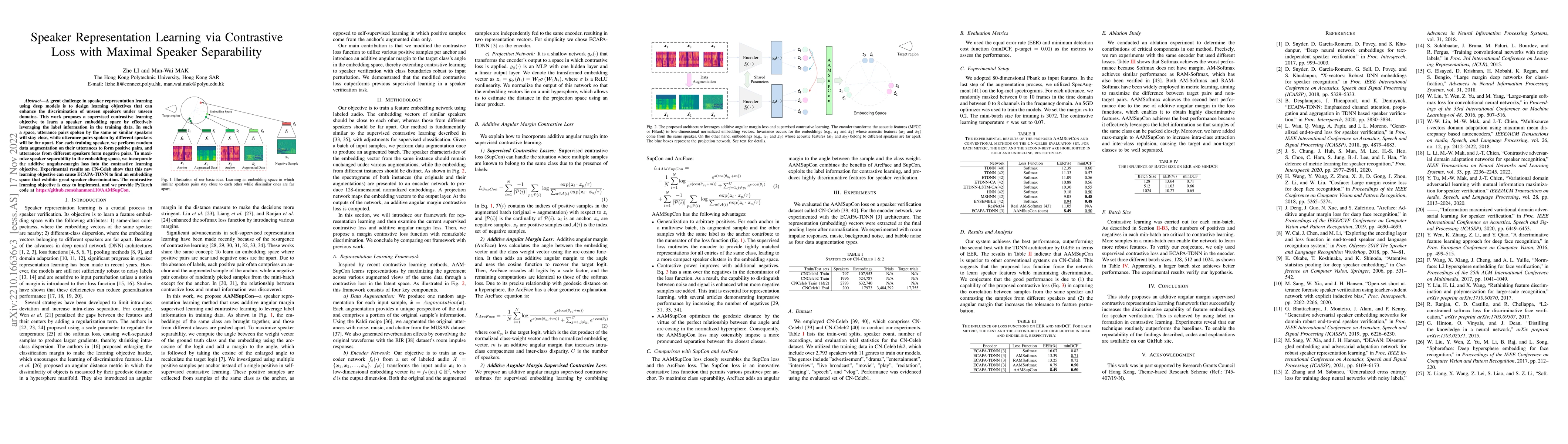 Thumbnail for Speaker Representation Learning via Contrastive Loss with Maximal
  Speaker Separability
