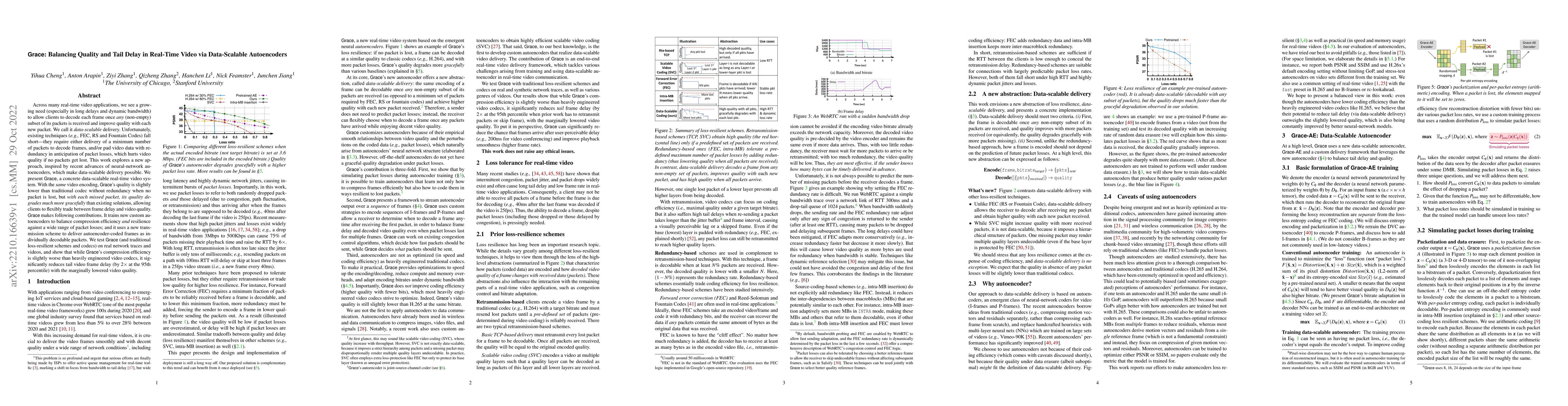 Thumbnail for GRACE: Loss-Resilient Real-Time Video Communication Using Data-Scalable
  Autoencoder