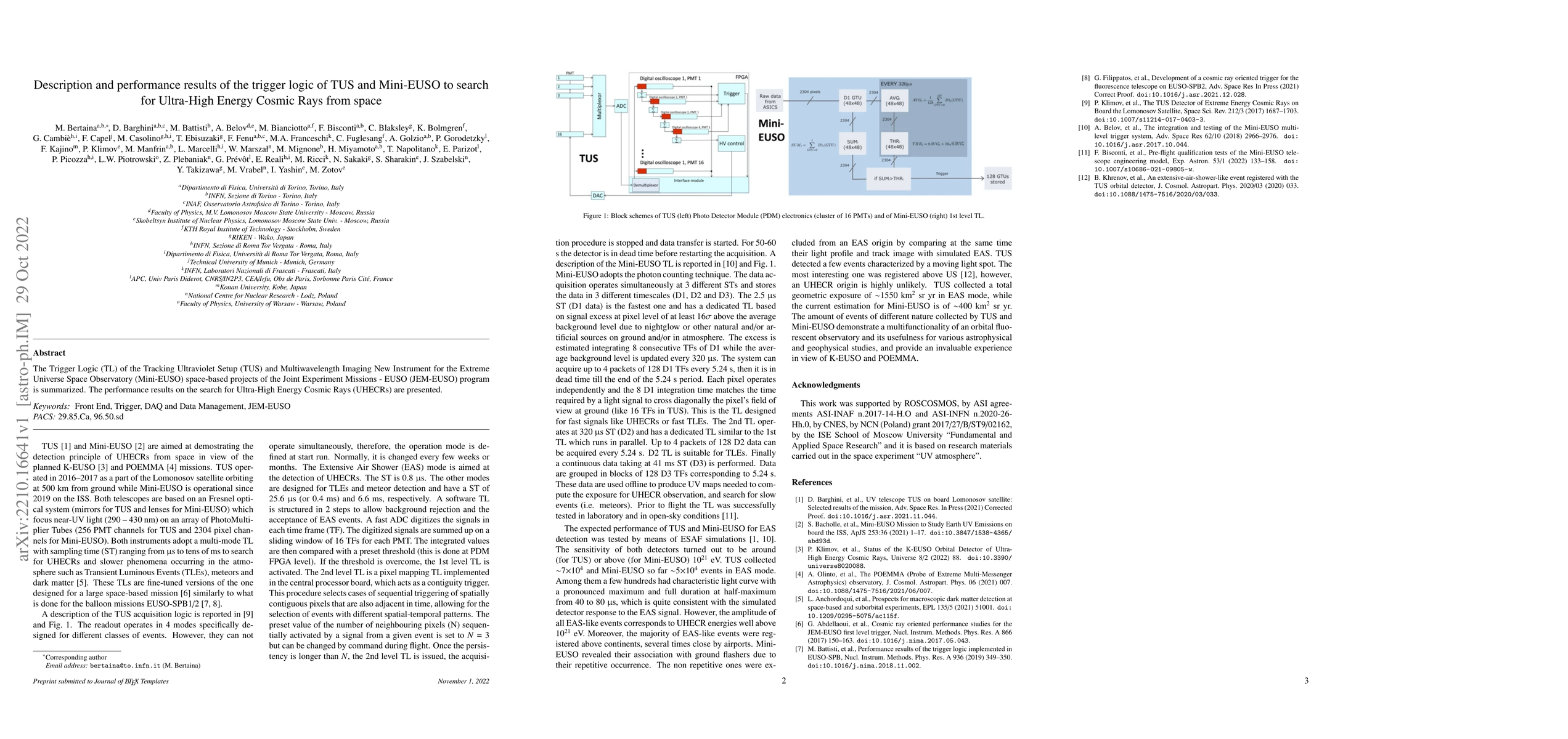 Thumbnail for Description and performance results of the trigger logic of TUS and
  Mini-EUSO to search for Ultra-High Energy Cosmic Rays from space