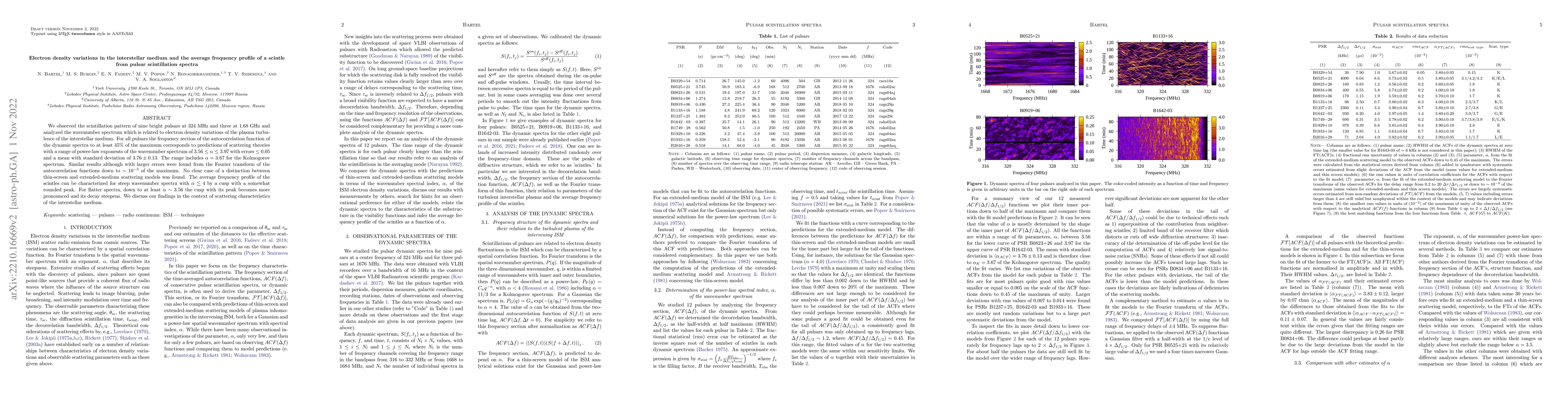 Thumbnail for Electron density variations in the interstellar medium and the average
  frequency profile of a scintle from pulsar scintillation spectra