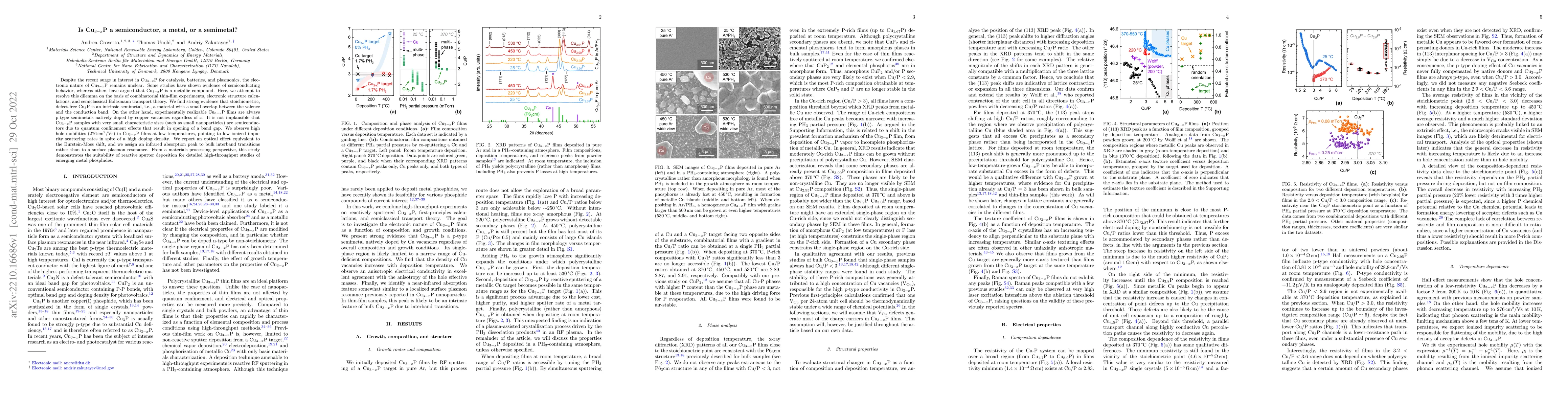 Thumbnail for Is Cu$_{3-x}$P a semiconductor, a metal, or a semimetal?