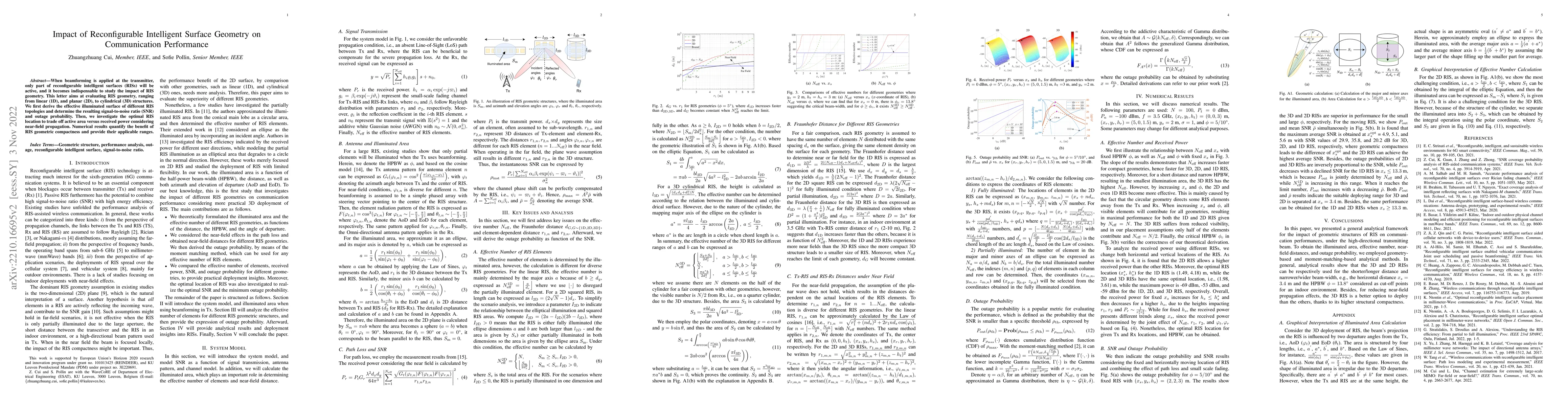 Thumbnail for Impact of Reconfigurable Intelligent Surface Geometry on Communication
  Performance