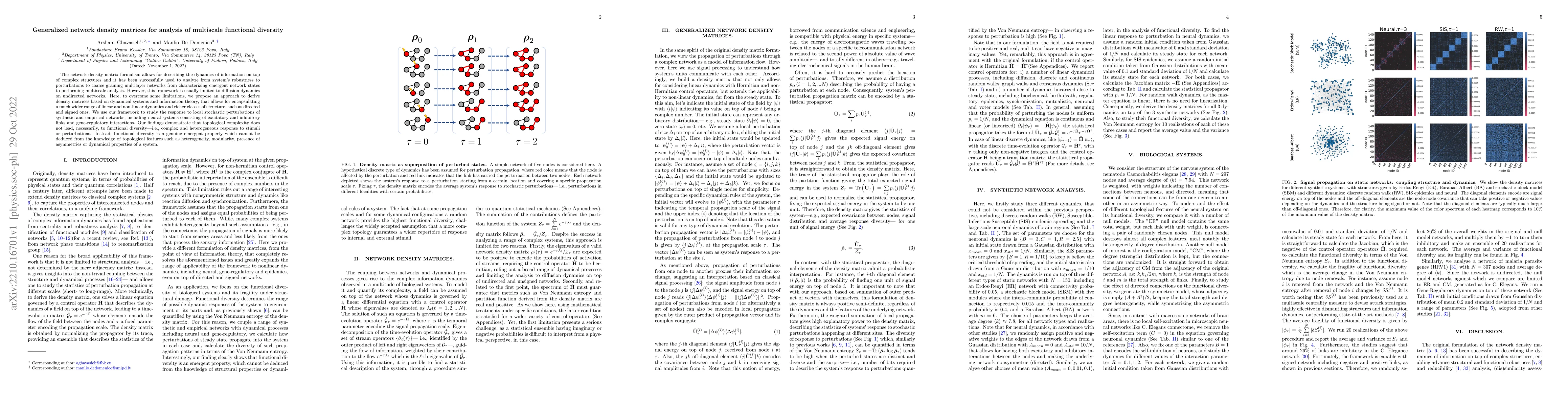 Thumbnail for Generalized network density matrices for analysis of multiscale
  functional diversity