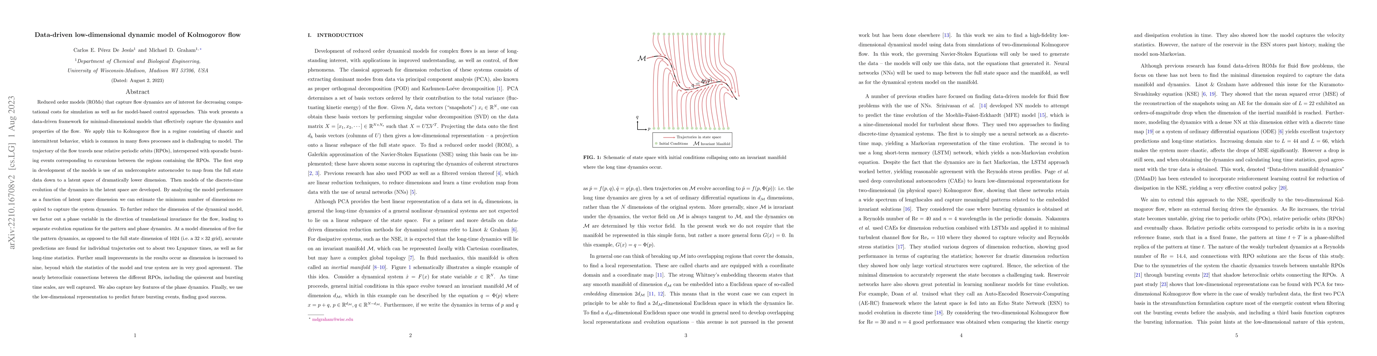 Thumbnail for Data-driven low-dimensional dynamic model of Kolmogorov flow