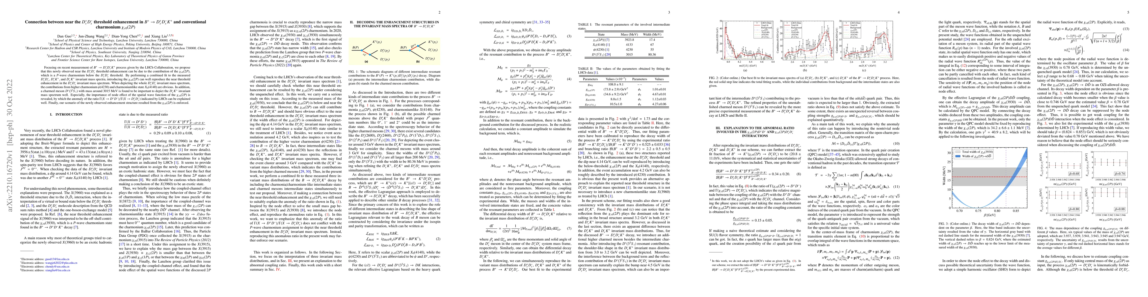 Thumbnail for Connection between near the $D_s^+D_s^-$ threshold enhancement in $B^+
  \to D_s^+D_s^-K^+$ and conventional charmonium $\chi_{c0}(2P)$