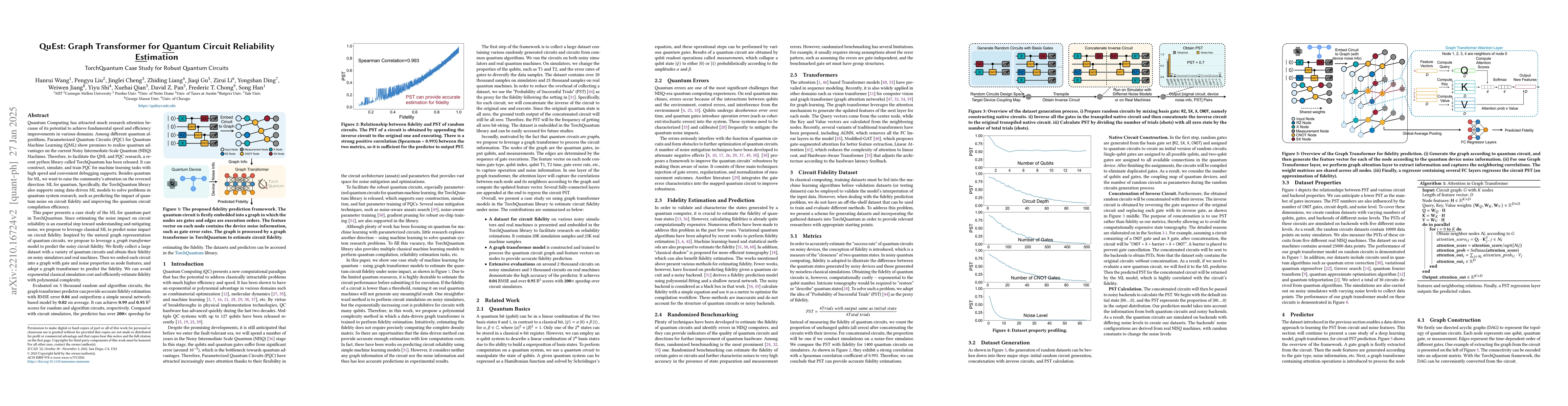 Thumbnail for QuEst: Graph Transformer for Quantum Circuit Reliability Estimation