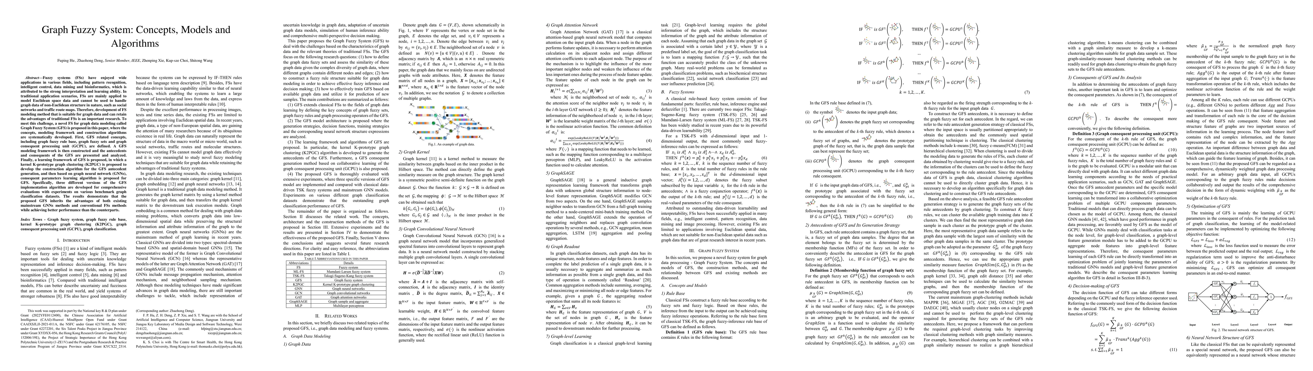 Thumbnail for Graph Fuzzy System: Concepts, Models and Algorithms
