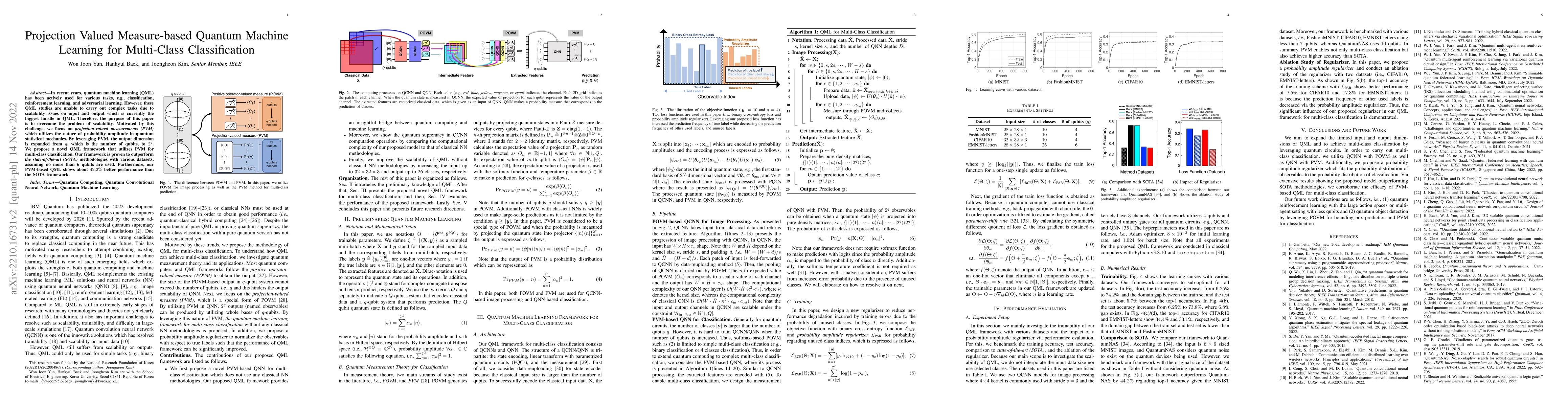 Thumbnail for Projection Valued Measure-based Quantum Machine Learning for Multi-Class
  Classification