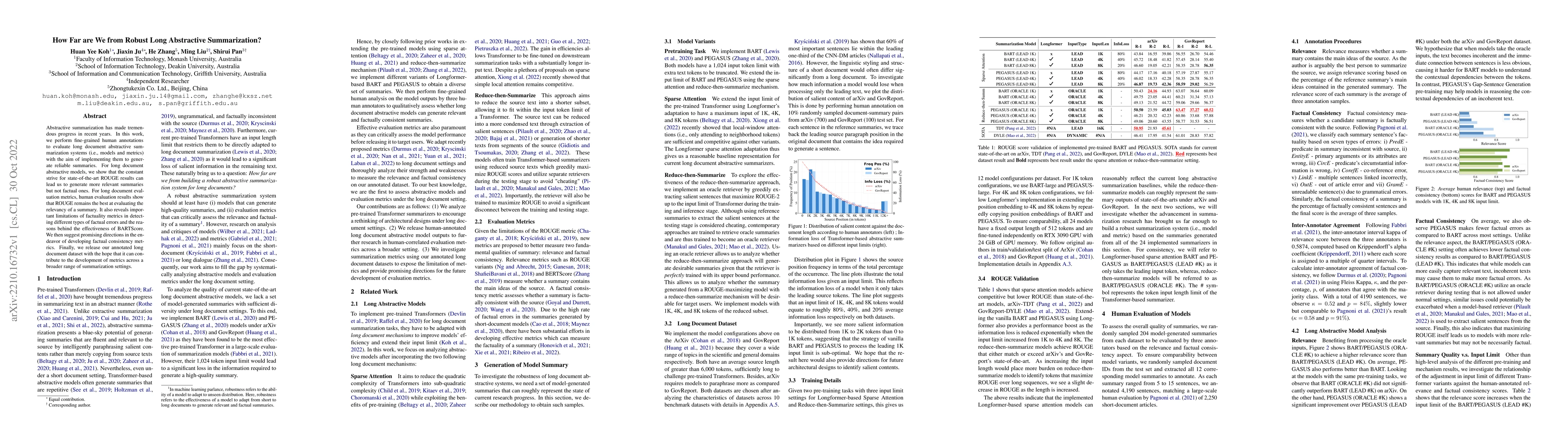 Thumbnail for How Far are We from Robust Long Abstractive Summarization?