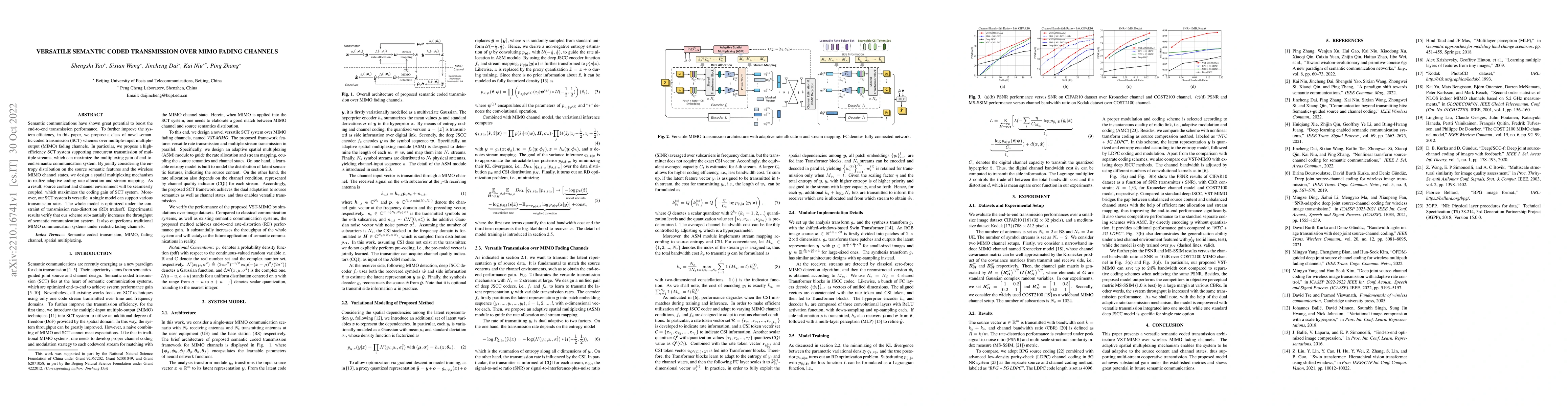 Thumbnail for Versatile Semantic Coded Transmission over MIMO Fading Channels