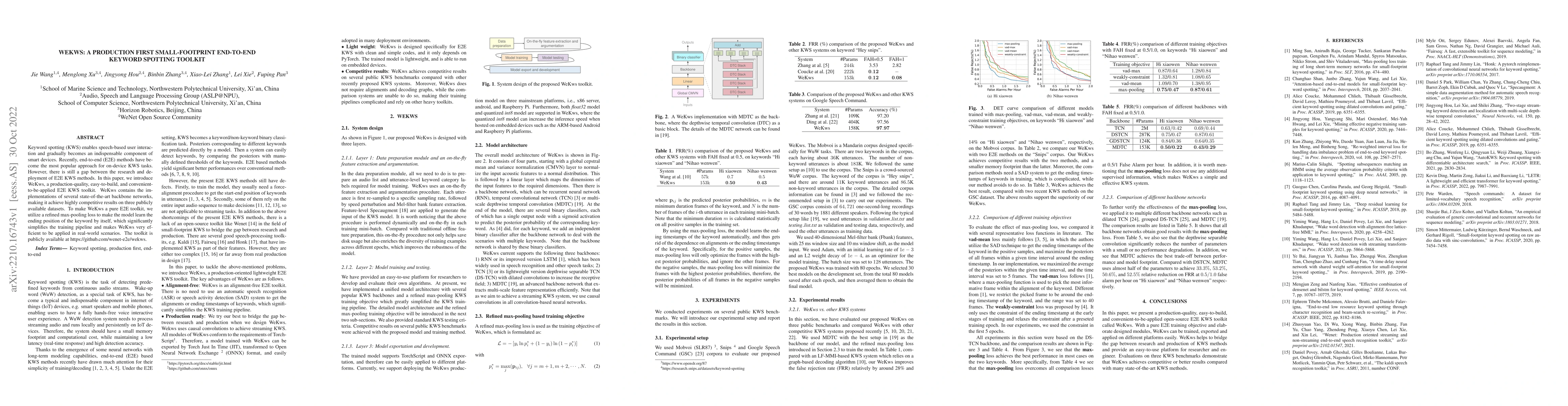 Thumbnail for WeKws: A production first small-footprint end-to-end Keyword Spotting
  Toolkit