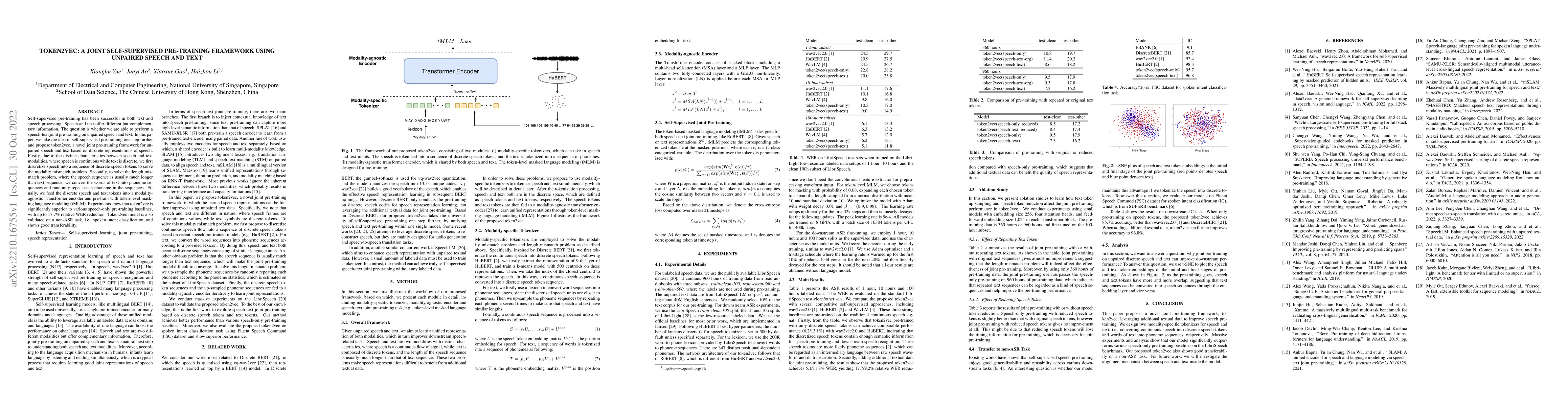 Thumbnail for token2vec: A Joint Self-Supervised Pre-training Framework Using Unpaired
  Speech and Text