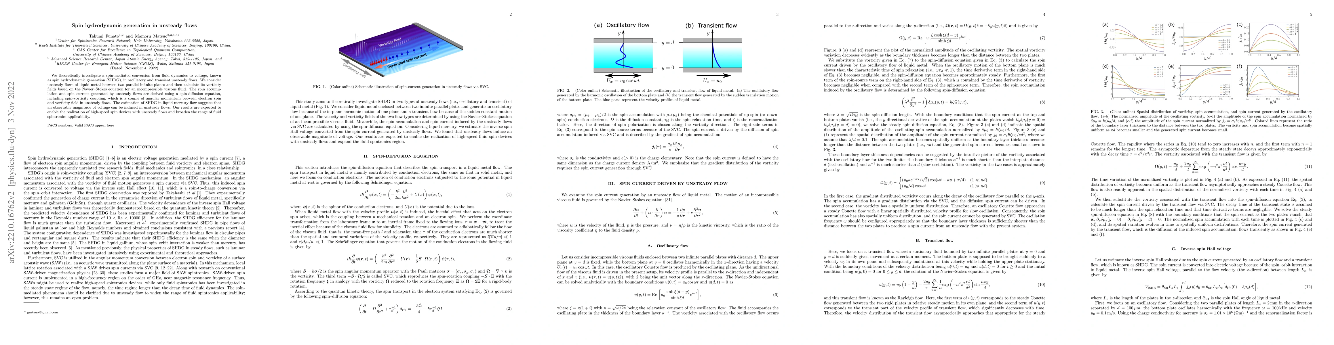 Thumbnail for Spin hydrodynamic generation in unsteady flows