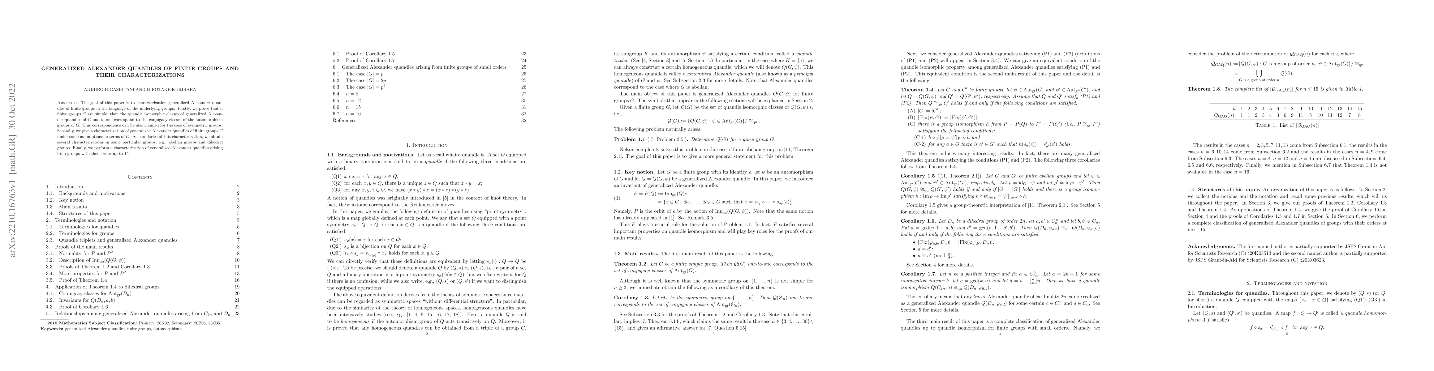 Thumbnail for Generalized Alexander quandles of finite groups and their
  characterizations
