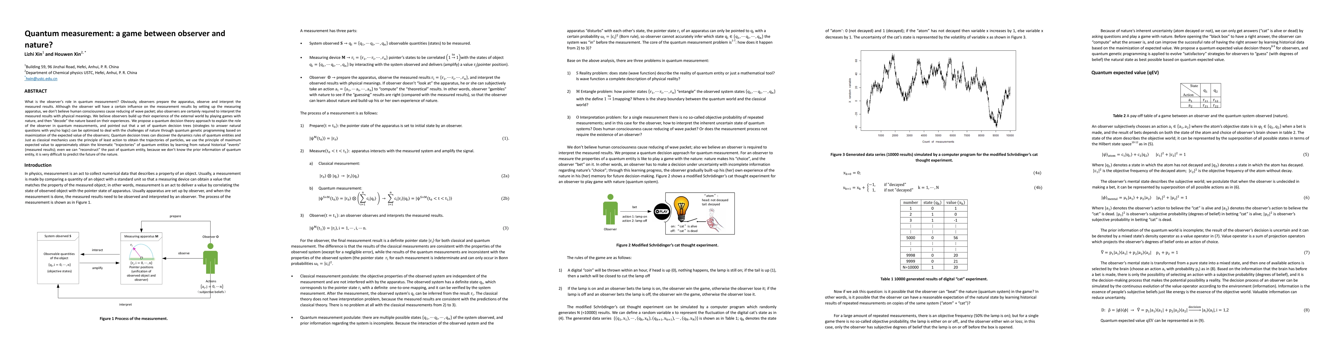 Thumbnail for Quantum measurement: a game between observer and nature?