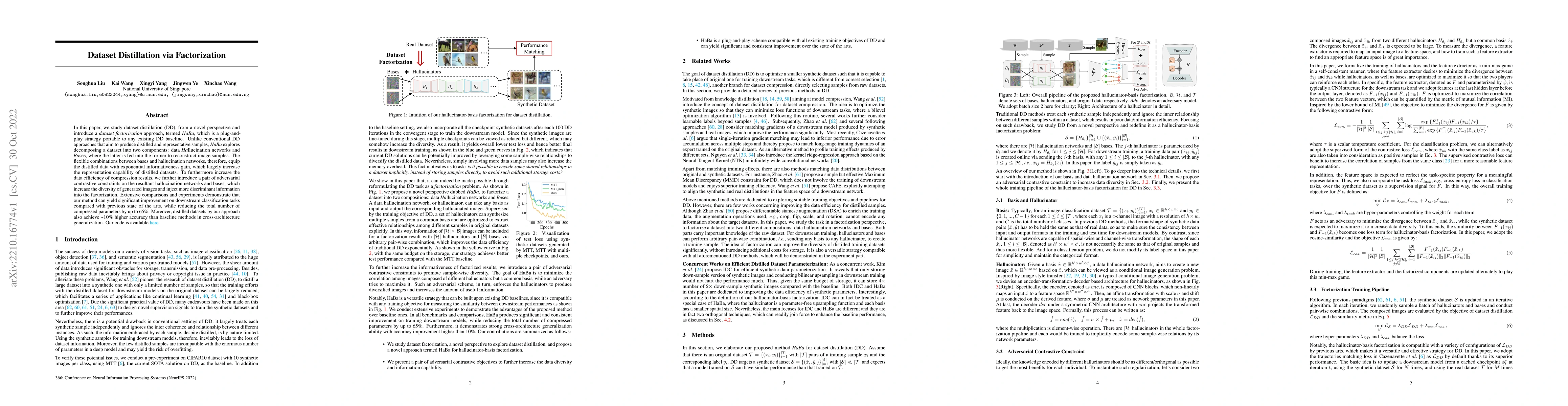 Thumbnail for Dataset Distillation via Factorization