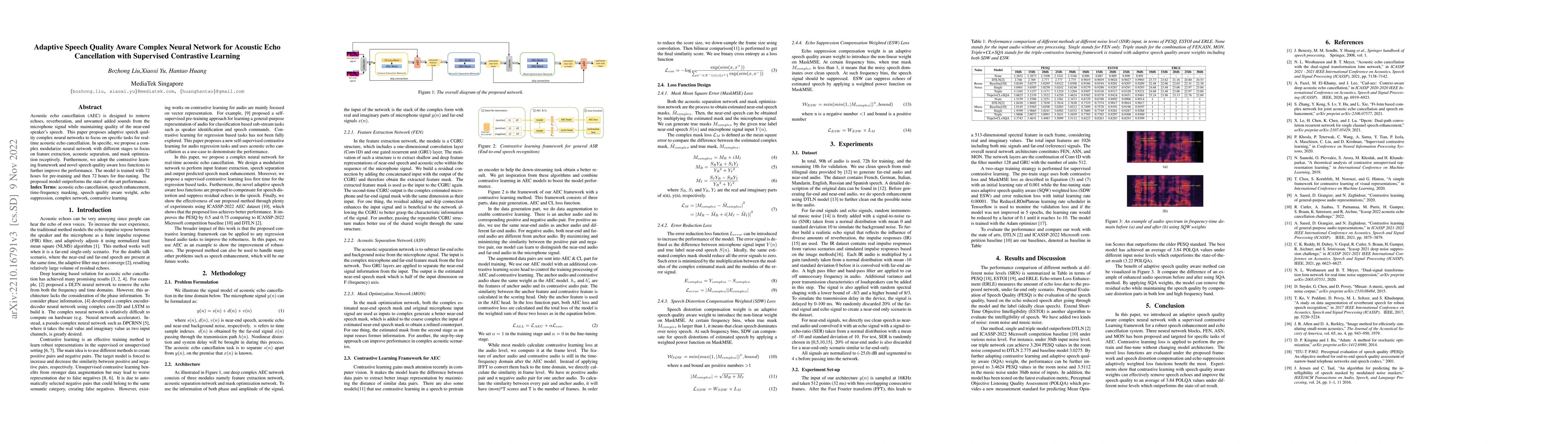 Thumbnail for Adaptive Speech Quality Aware Complex Neural Network for Acoustic Echo
  Cancellation with Supervised Contrastive Learning