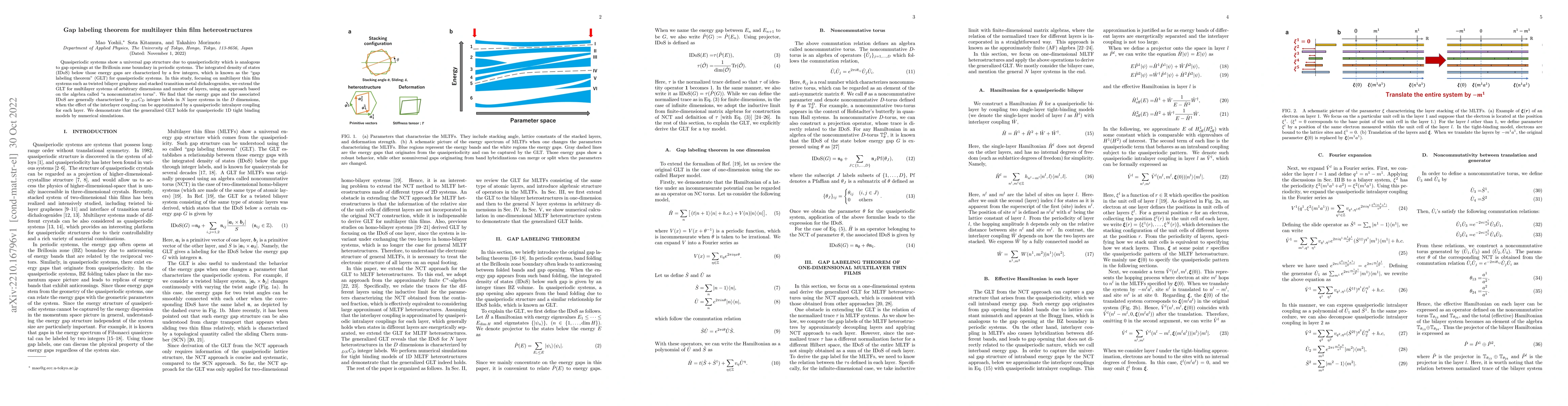 Thumbnail for Gap labeling theorem for multilayer thin film heterostructures
