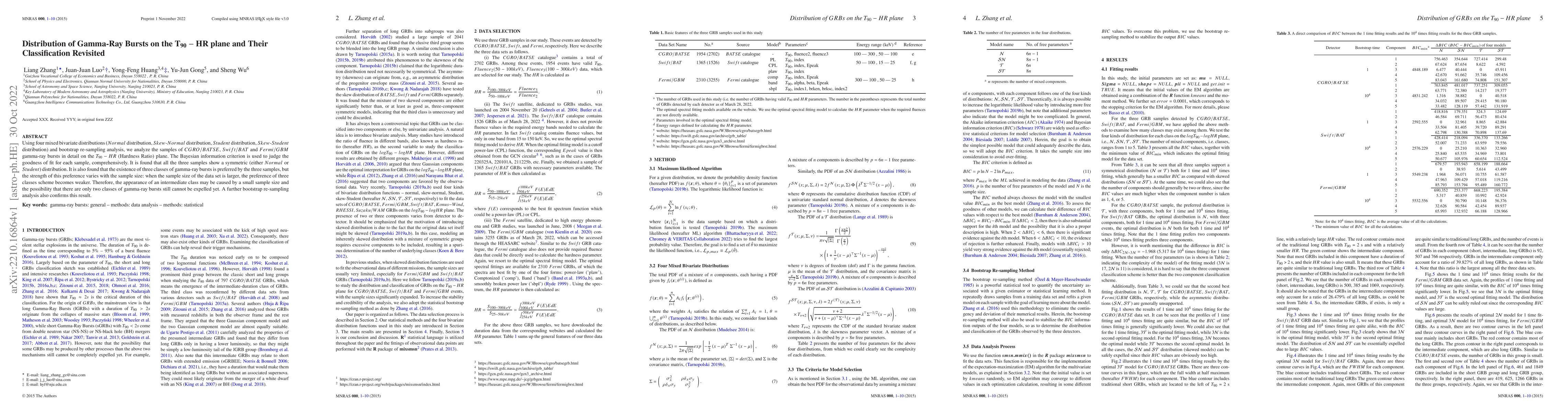 Thumbnail for Distribution of gamma-ray bursts on the t90-hardness ratio plane and
  their classification revisited