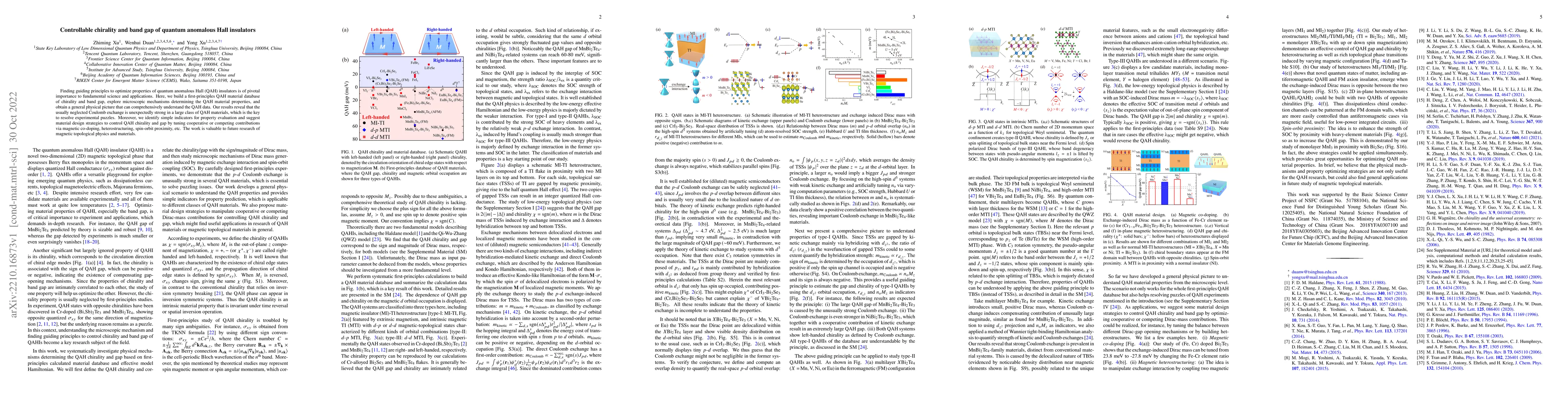 Thumbnail for Controllable chirality and band gap of quantum anomalous Hall insulators