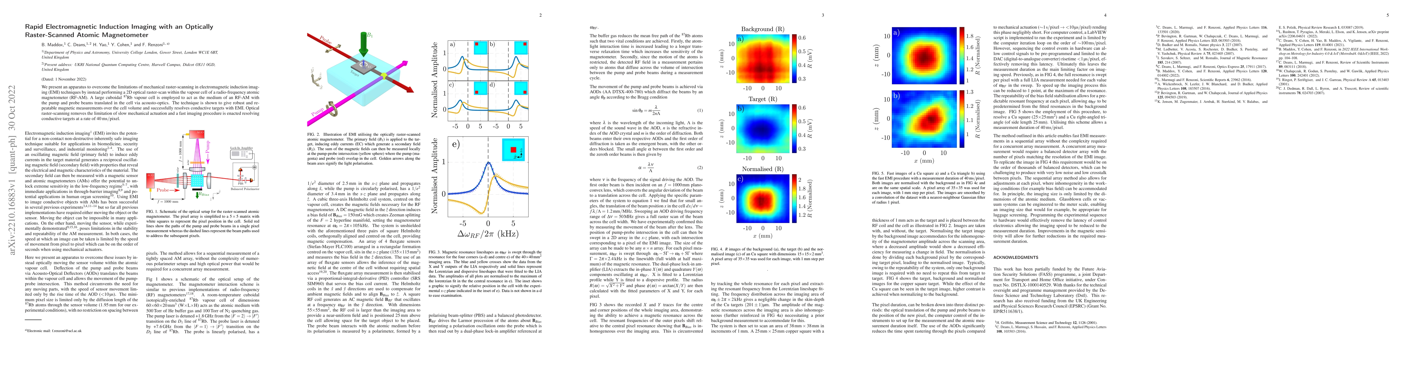 Thumbnail for Rapid Electromagnetic Induction Imaging with an Optically Raster-Scanned
  Atomic Magnetometer