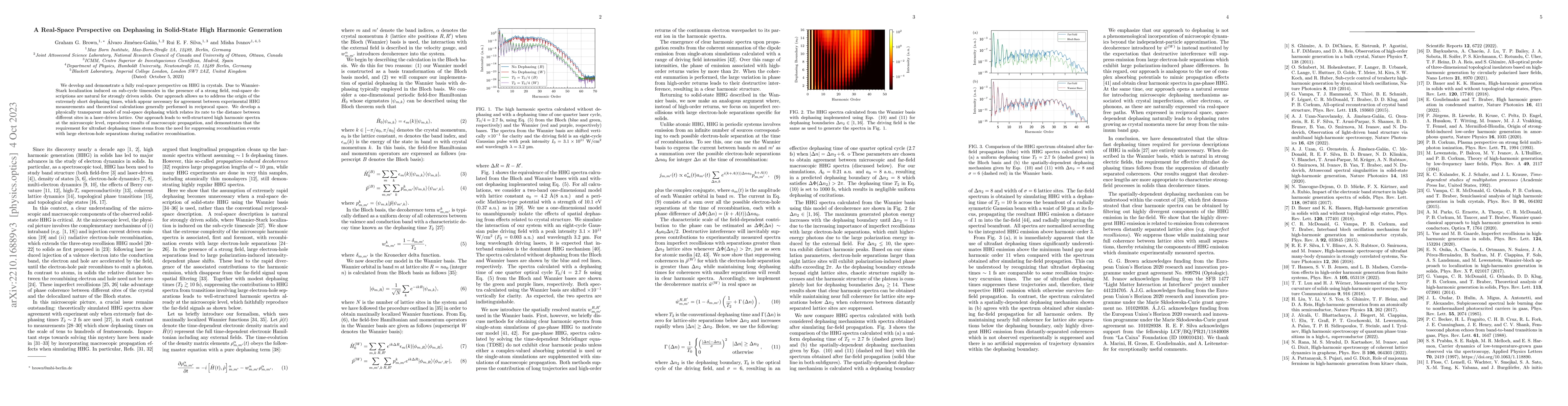 Thumbnail for A Real-Space Perspective on Dephasing in Solid-State High Harmonic
  Generation